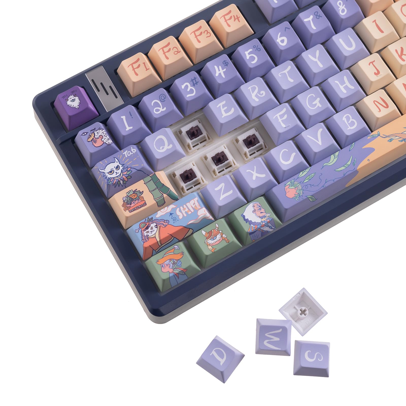 Amazon.com: GK GAMAKAY 139 Keys Modern Keycaps Set, Five-Sided